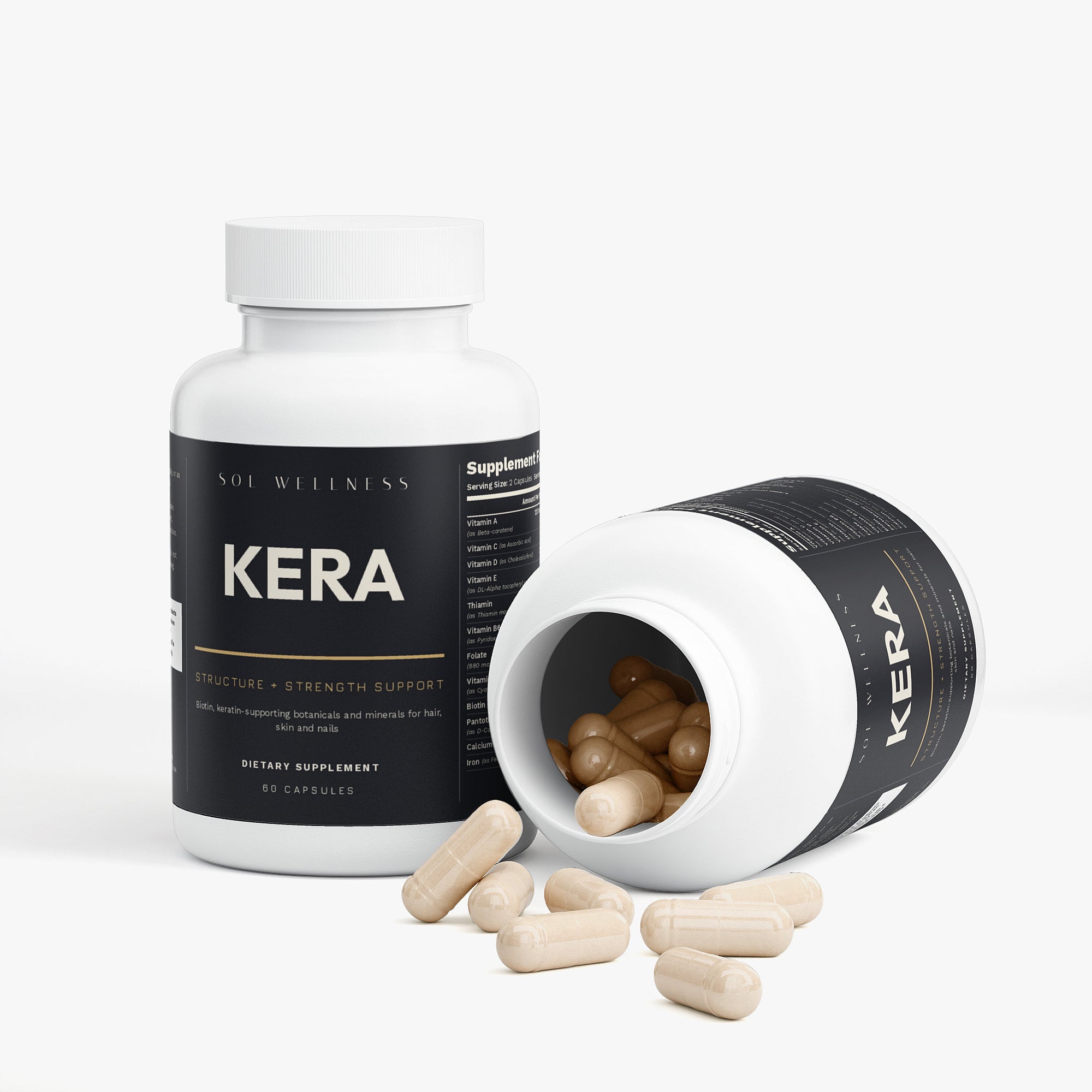 KERA Structure + Strength Support