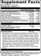 SENX Sensation + Responsiveness Support