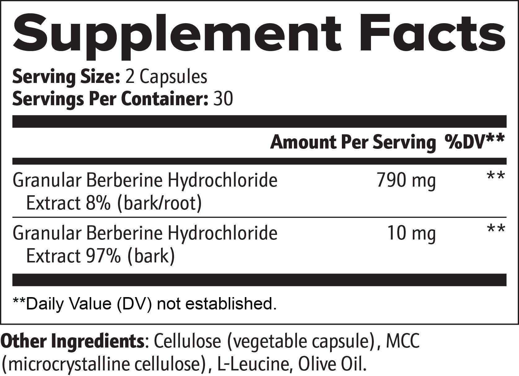 GLYX Metabolic Stability
